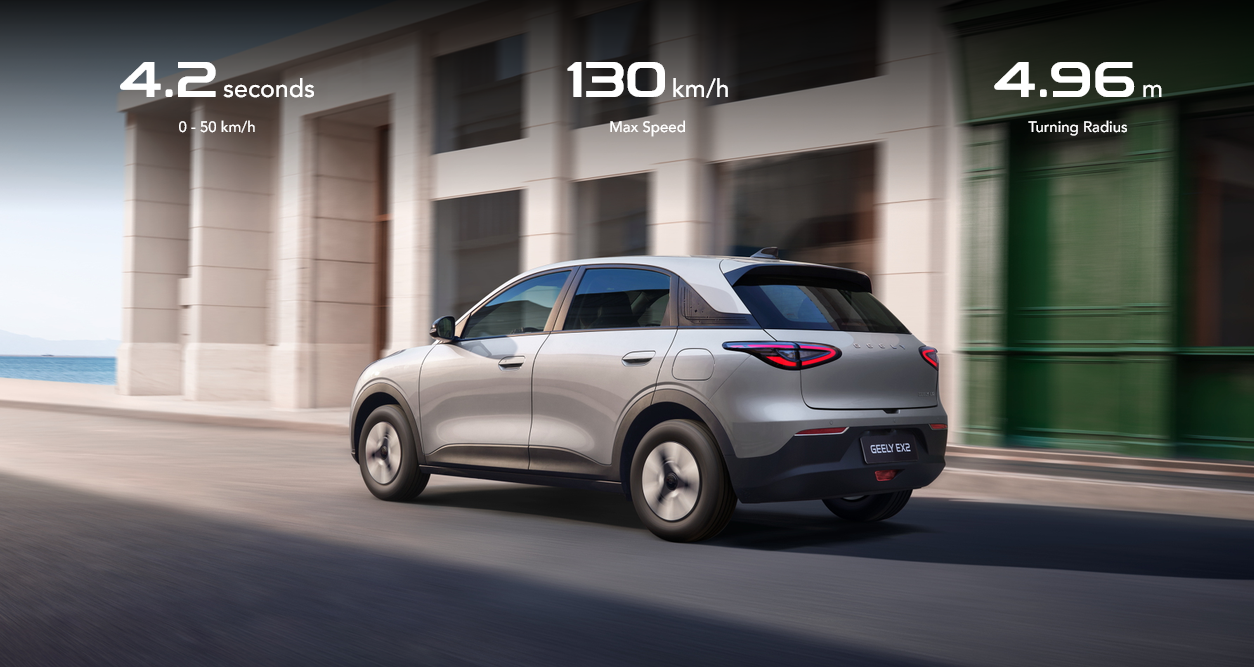 geely bekasi mobil listrik