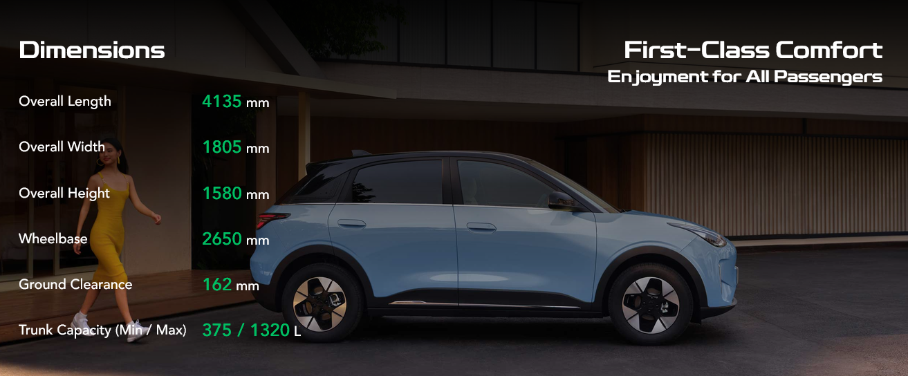 mobil geely murah